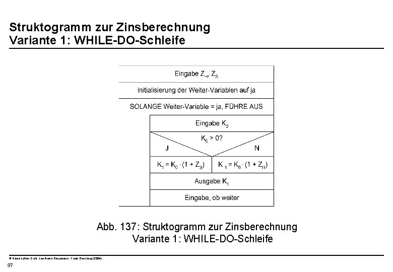  Struktogramm zur Zinsberechnung Variante 1: WHILE-DO-Schleife Abb. 137: Struktogramm zur Zinsberechnung Variante 1: