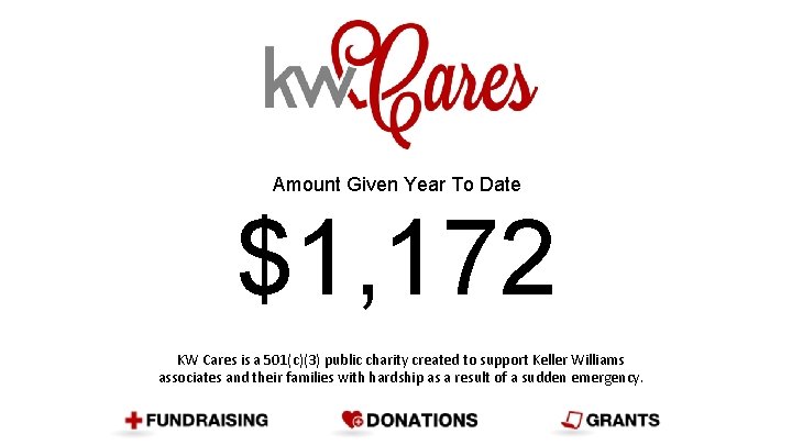 Amount Given Year To Date $1, 172 KW Cares is a 501(c)(3) public charity