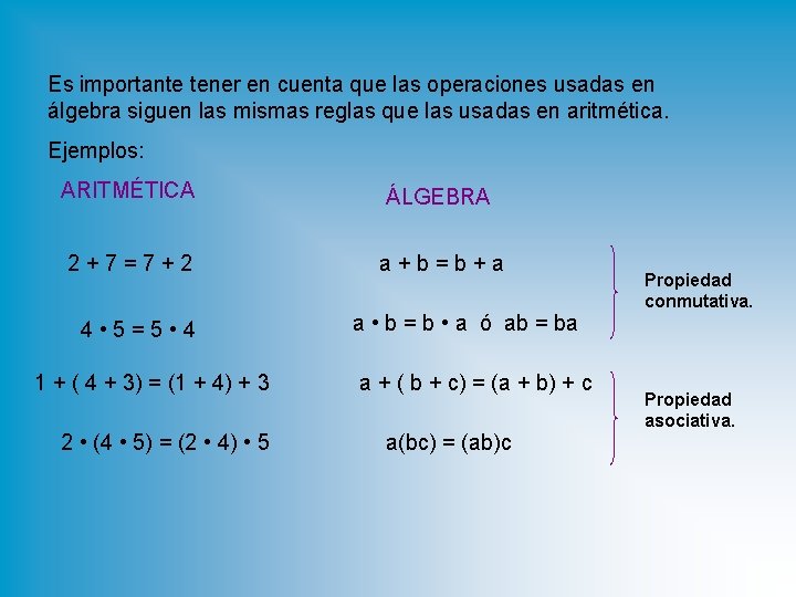 Es importante tener en cuenta que las operaciones usadas en álgebra siguen las mismas