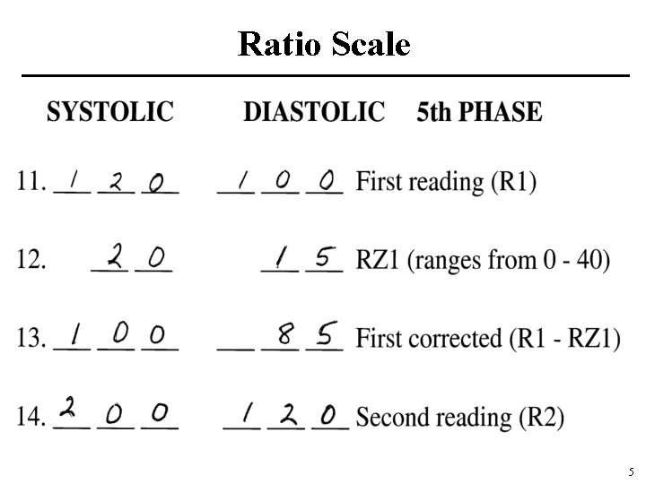 Ratio Scale 5 