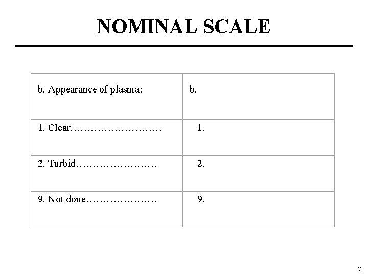 NOMINAL SCALE b. Appearance of plasma: b. 1. Clear…………… 2. Turbid………… 9. Not done…………………