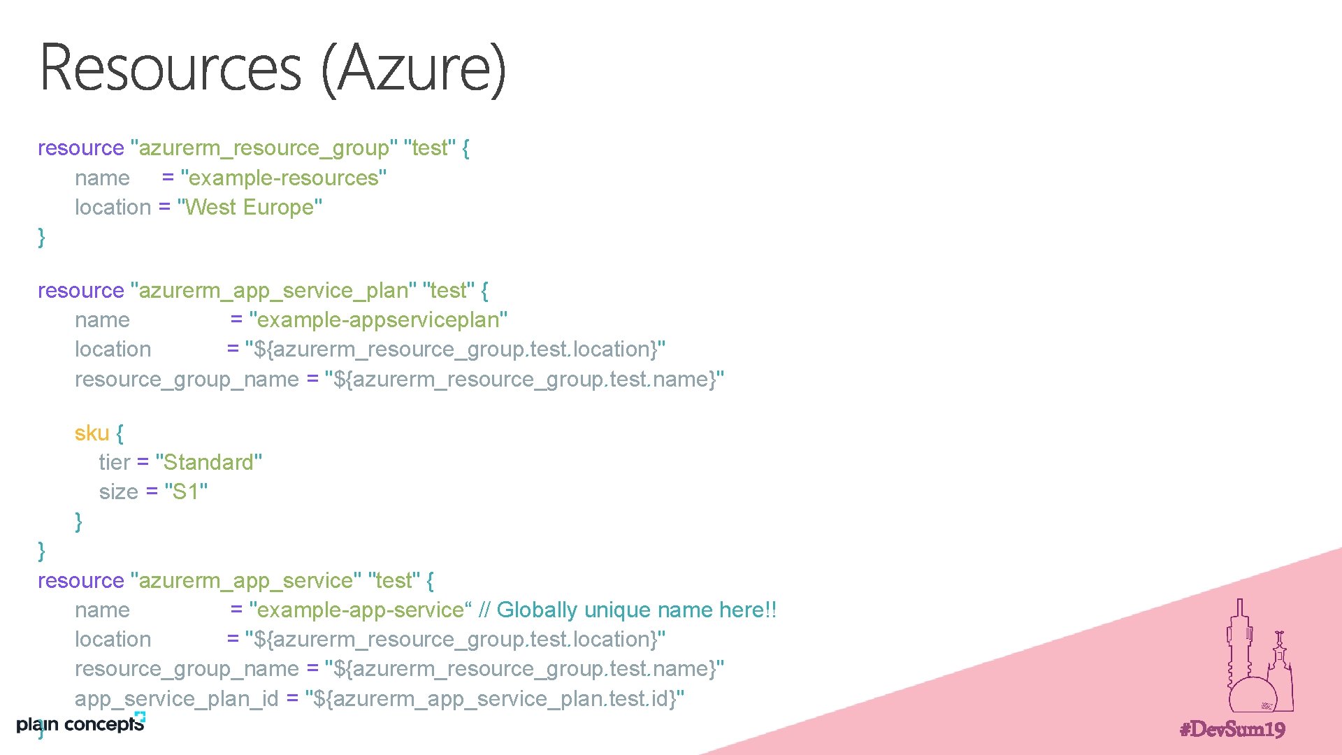 resource "azurerm_resource_group" "test" { name = "example-resources" location = "West Europe" } resource "azurerm_app_service_plan"
