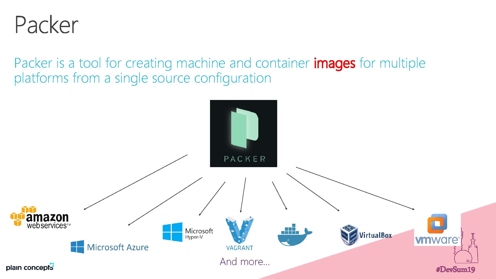 Packer is a tool for creating machine and container images for multiple platforms from