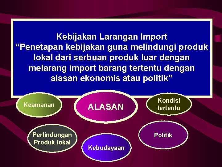 Kebijakan Larangan Import “Penetapan kebijakan guna melindungi produk lokal dari serbuan produk luar dengan