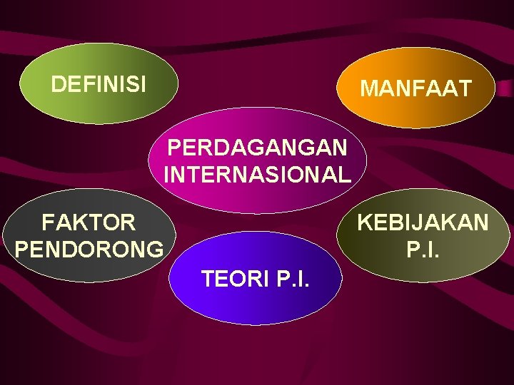 DEFINISI MANFAAT PERDAGANGAN INTERNASIONAL FAKTOR PENDORONG KEBIJAKAN P. I. TEORI P. I. 