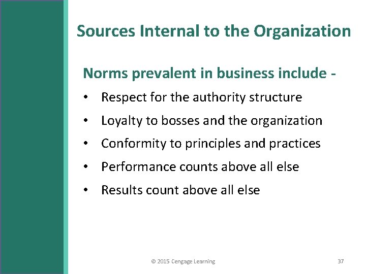 Sources Internal to the Organization Norms prevalent in business include • Respect for the