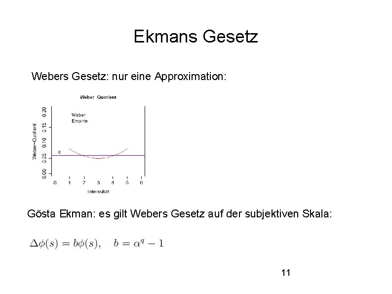 Ekmans Gesetz Webers Gesetz: nur eine Approximation: Gösta Ekman: es gilt Webers Gesetz auf