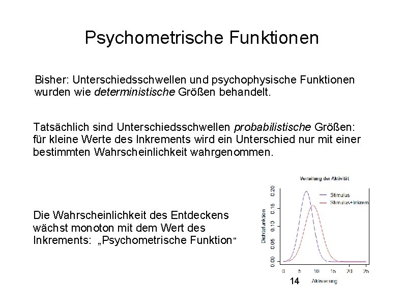 Psychometrische Funktionen Bisher: Unterschiedsschwellen und psychophysische Funktionen wurden wie deterministische Größen behandelt. Tatsächlich sind