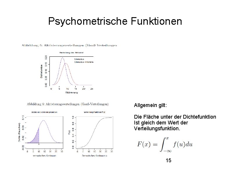 Psychometrische Funktionen Allgemein gilt: Die Fläche unter der Dichtefunktion Ist gleich dem Wert der