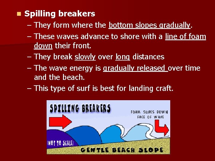 n Spilling breakers – They form where the bottom slopes gradually. – These waves