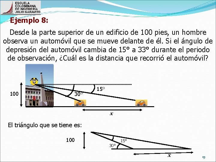 Ejemplo 8: Desde la parte superior de un edificio de 100 pies, un hombre