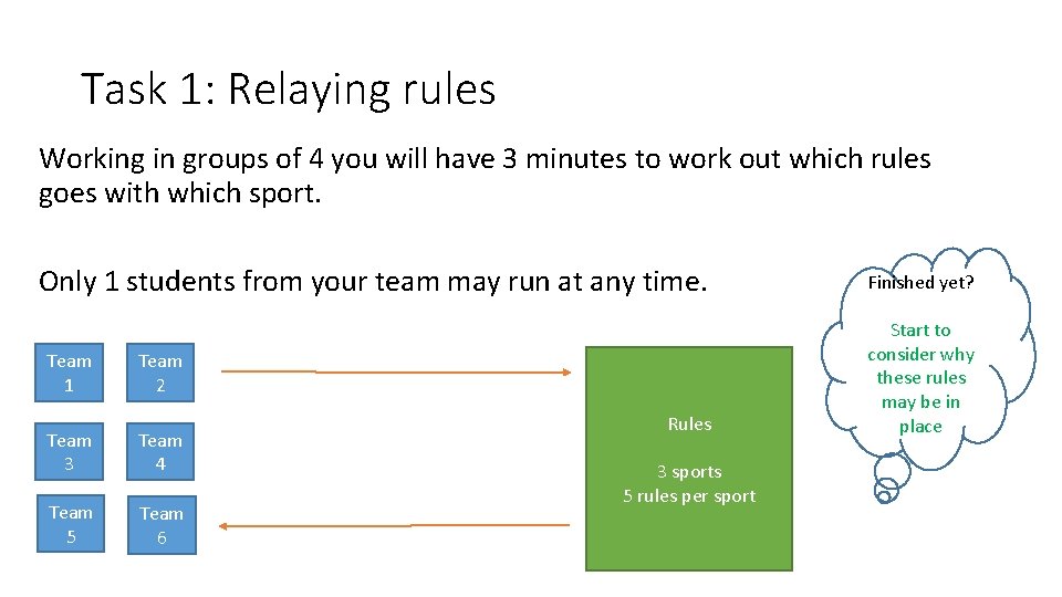 Task 1: Relaying rules Working in groups of 4 you will have 3 minutes