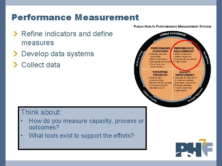 Performance Measurement Refine indicators and define measures Develop data systems Collect data Think about: