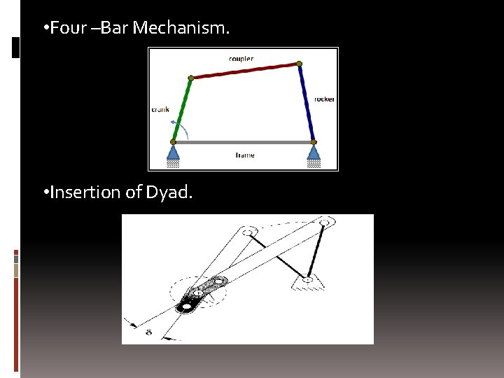  • Four –Bar Mechanism. • Insertion of Dyad. 