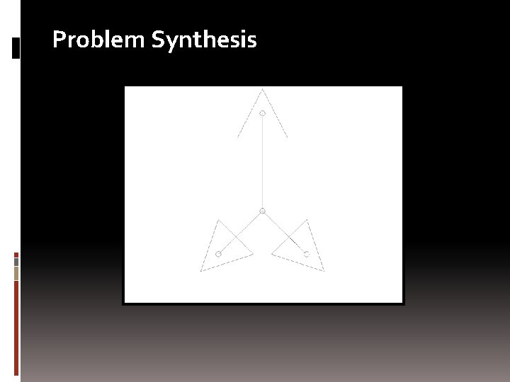 Problem Synthesis 