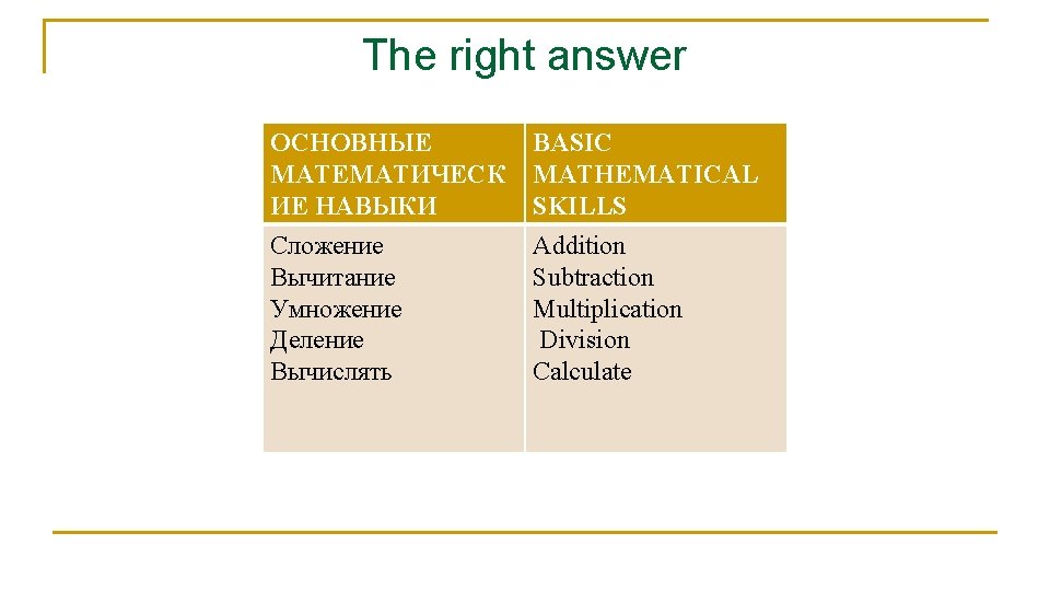 The right answer ОСНОВНЫЕ МАТЕМАТИЧЕСК ИЕ НАВЫКИ BASIC MATHEMATICAL SKILLS Сложение Addition Вычитание Subtraction