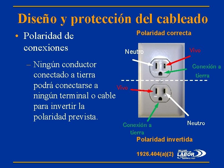 Diseño y protección del cableado • Polaridad de conexiones Polaridad correcta Neutro – Ningún