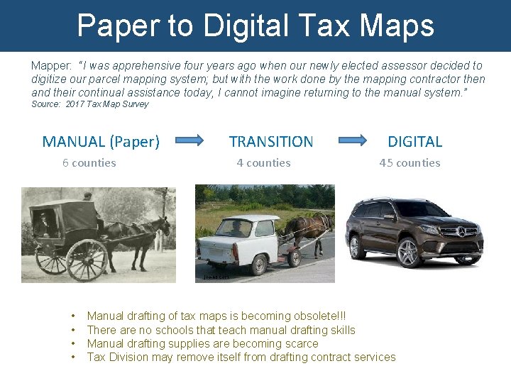 Paper to Digital Tax Maps Mapper: “I was apprehensive four years ago when our