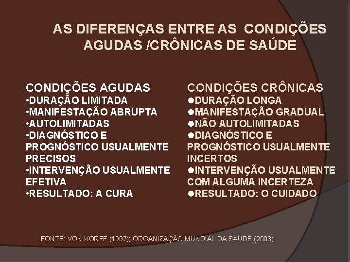 AS DIFERENÇAS ENTRE AS CONDIÇÕES AGUDAS /CRÔNICAS DE SAÚDE CONDIÇÕES AGUDAS CONDIÇÕES CRÔNICAS •