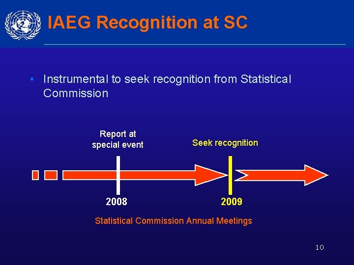 IAEG Recognition at SC • Instrumental to seek recognition from Statistical Commission Report at