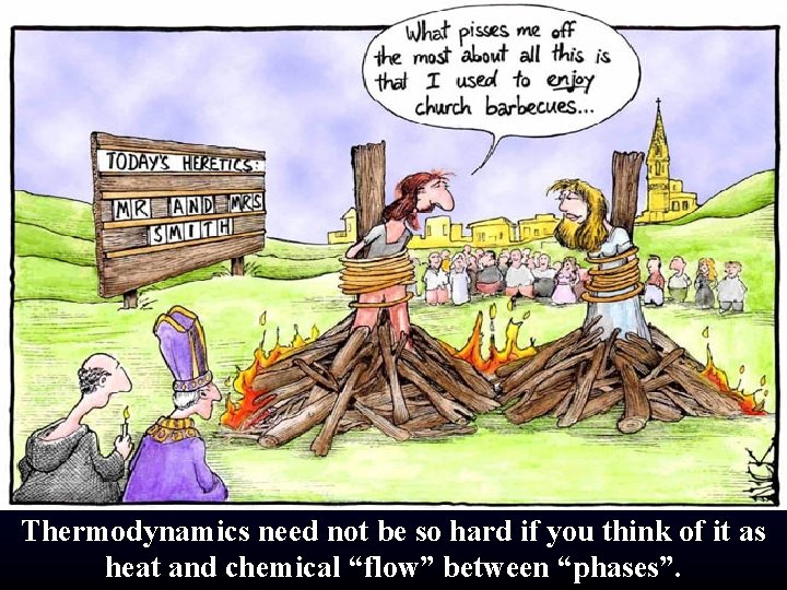 Thermodynamics need not be so hard if you think of it as heat and