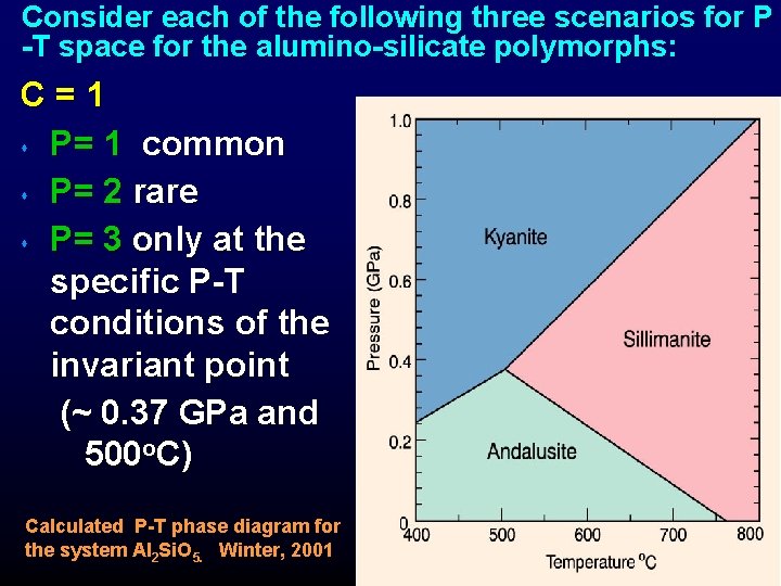 Consider each of the following three scenarios for P -T space for the alumino-silicate