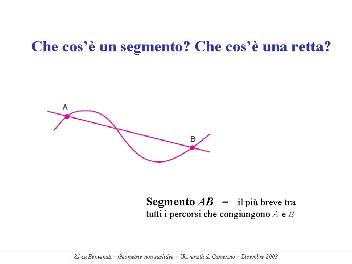 Che cos’è un segmento? Che cos’è una retta? Segmento AB = il più breve