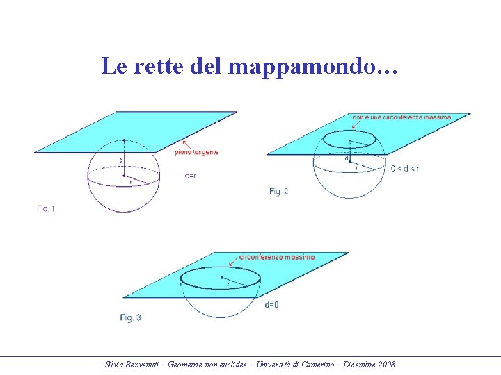 Le rette del mappamondo… Silvia Benvenuti – Geometrie non euclidee – Università di Camerino