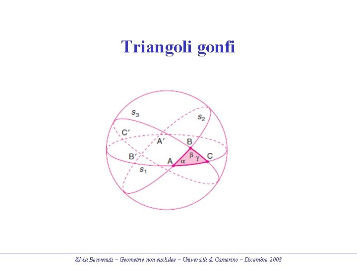 Triangoli gonfi Silvia Benvenuti – Geometrie non euclidee – Università di Camerino – Dicembre