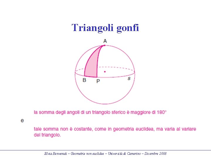 Triangoli gonfi Silvia Benvenuti – Geometrie non euclidee – Università di Camerino – Dicembre