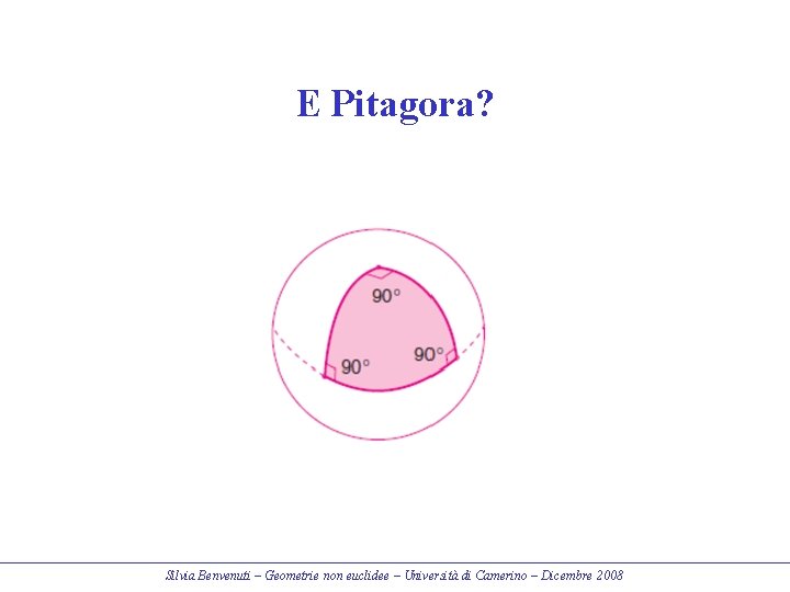 E Pitagora? Silvia Benvenuti – Geometrie non euclidee – Università di Camerino – Dicembre