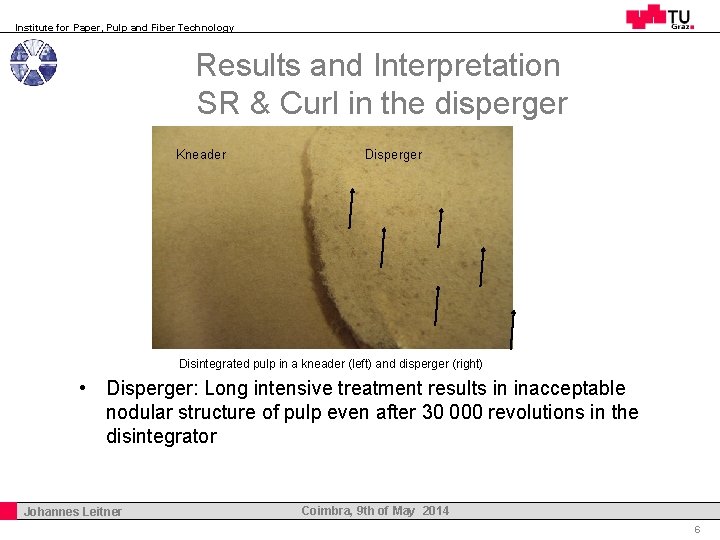 Institute for Paper, Pulp and Fiber Technology Results and Interpretation SR & Curl in