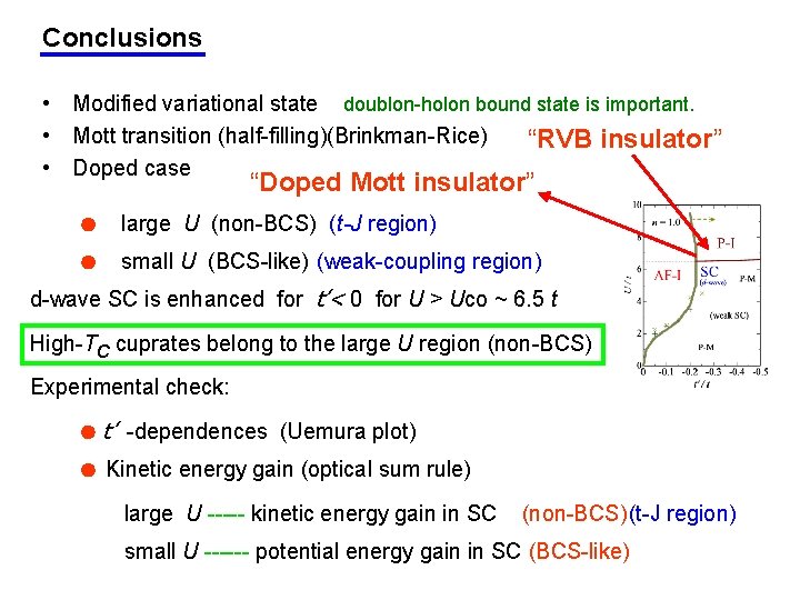 Conclusions • Modified variational state doublon-holon bound state is important. • Mott transition (half-filling)(Brinkman-Rice)