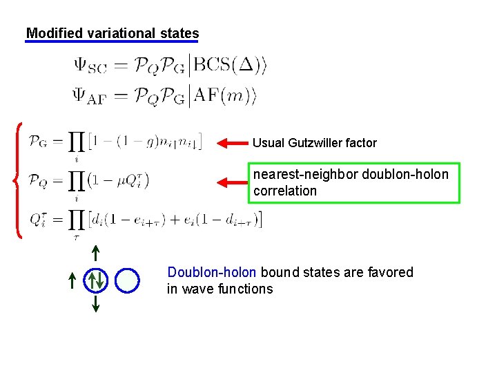 Modified variational states Usual Gutzwiller factor nearest-neighbor doublon-holon correlation Doublon-holon bound states are favored