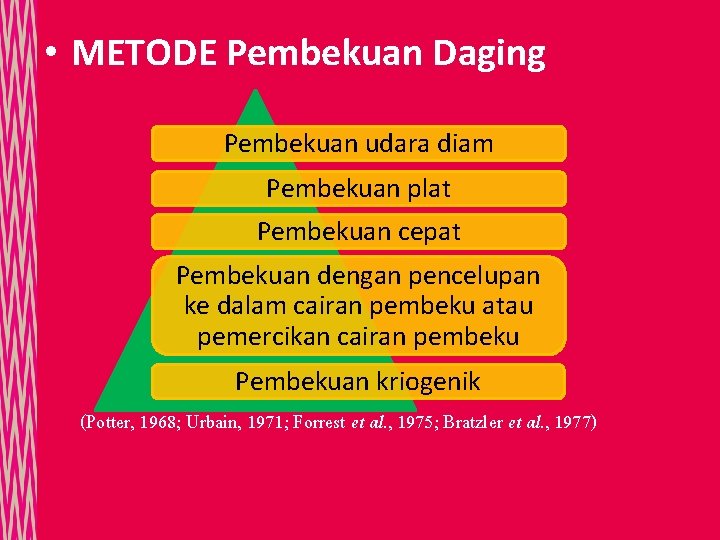  • METODE Pembekuan Daging Pembekuan udara diam Pembekuan plat Pembekuan cepat Pembekuan dengan