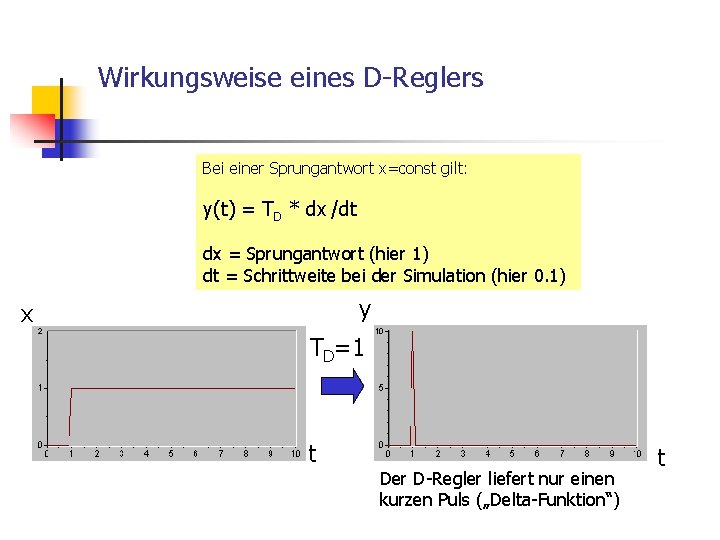 Wirkungsweise eines D-Reglers Bei einer Sprungantwort x=const gilt: y(t) = TD * dx /dt