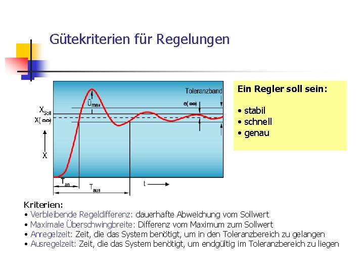 Gütekriterien für Regelungen Ein Regler soll sein: • stabil • schnell • genau Kriterien: