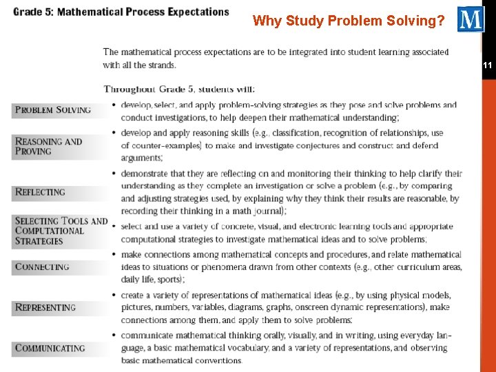 Why Study Problem Solving? 11 