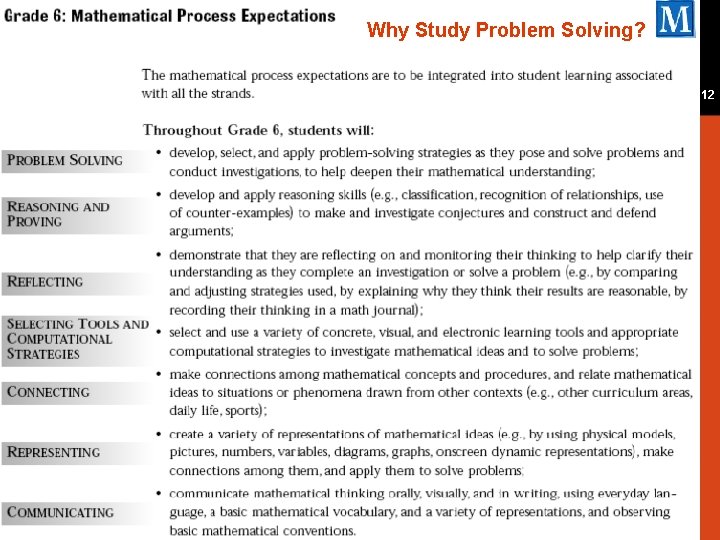 Why Study Problem Solving? 12 