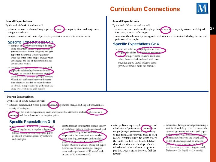 Curriculum Connections 27 Specific Expectations Gr 3 Specific Expectations Gr 5 Specific Expectations Gr