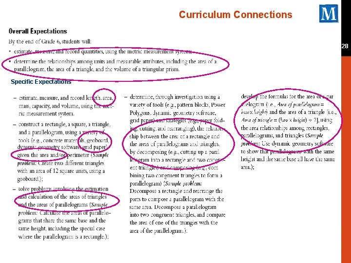 Curriculum Connections 28 Specific Expectations 
