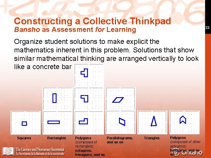 Constructing a Collective Thinkpad Bansho as Assessment for Learning Organize student solutions to make