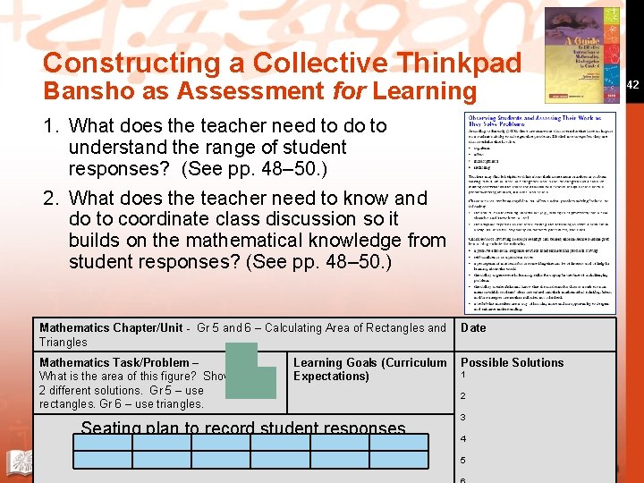 Constructing a Collective Thinkpad Bansho as Assessment for Learning 1. What does the teacher
