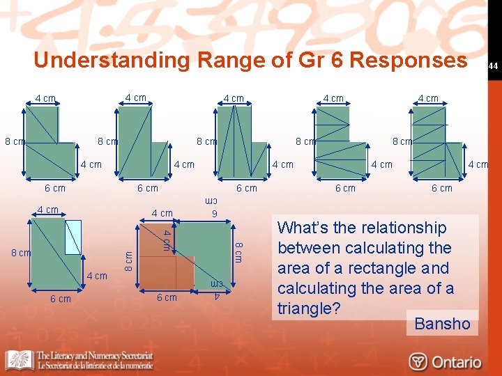 Understanding Range of Gr 6 Responses 4 cm 8 cm 4 cm 6 cm