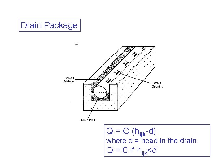 Drain Package Q = C (hijk-d) where d = head in the drain. Q