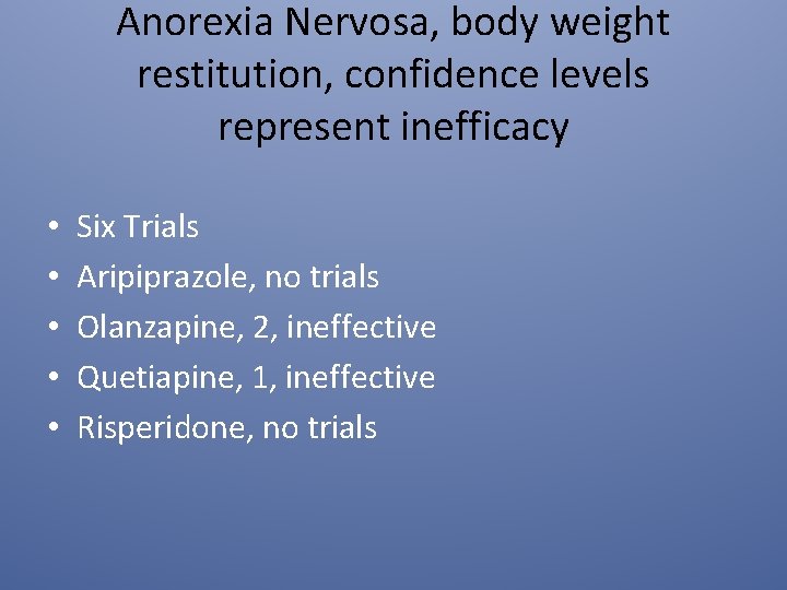 Anorexia Nervosa, body weight restitution, confidence levels represent inefficacy • • • Six Trials