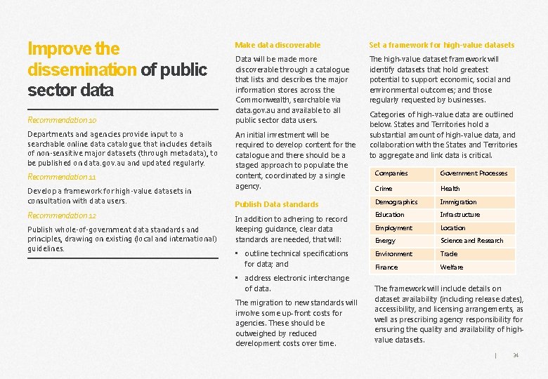 Improve the dissemination of public sector data Recommendation 10 Departments and agencies provide input