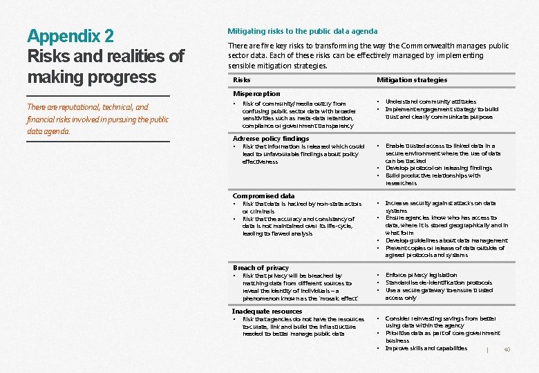 Appendix 2 Risks and realities of making progress Mitigating risks to the public data