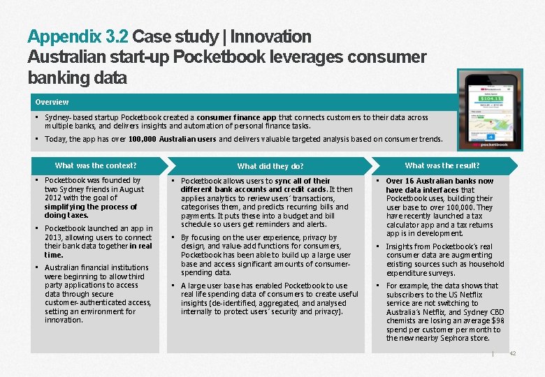 Appendix 3. 2 Case study | Innovation Australian start-up Pocketbook leverages consumer banking data