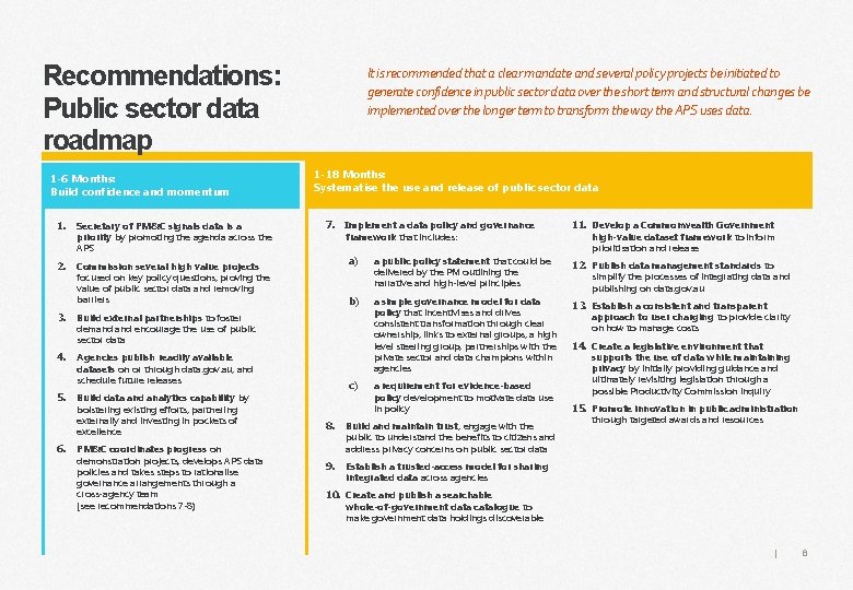 Recommendations: Public sector data roadmap 1 -6 Months: Build confidence and momentum 1. Secretary